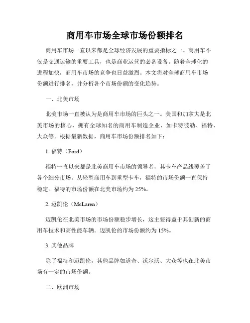 商用车市场全球市场份额排名