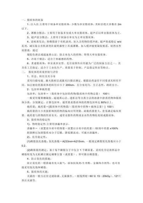 脂质体的质量控制与评价
