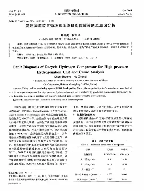 高压加氢装置循环氢压缩机组故障诊断及原因分析