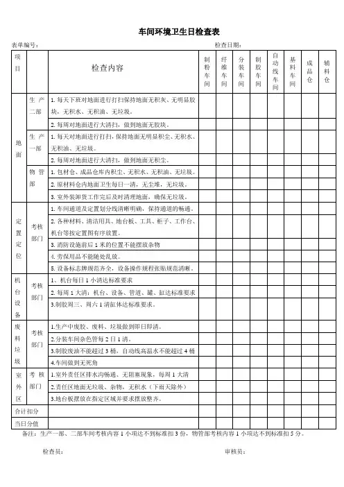 环境卫生检查表