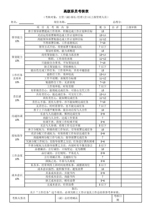 各部门绩效考核表格