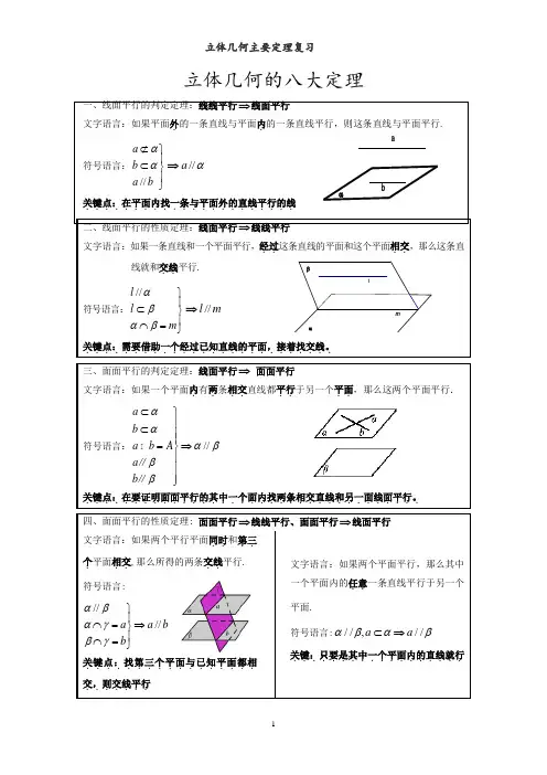 立体几何常考定理总结(八大定理)