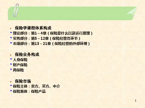 保险学原理课件