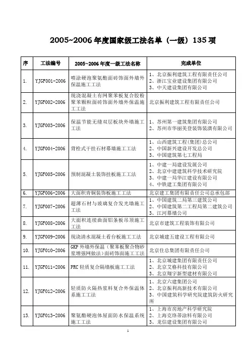 2005~2006年度国家级工法名单-中国建筑业协会