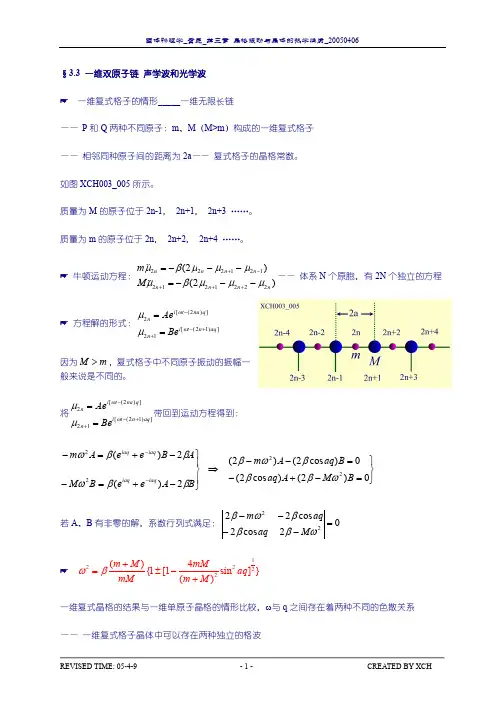 固体物理学03_03
