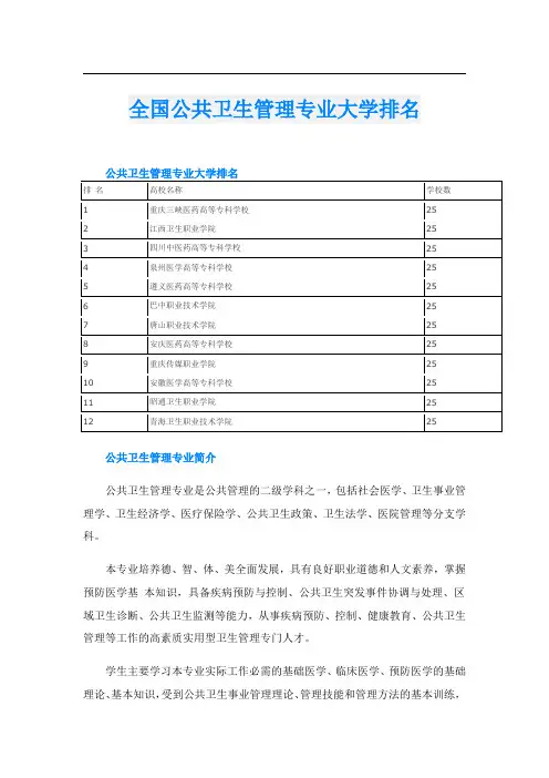全国公共卫生管理专业大学排名