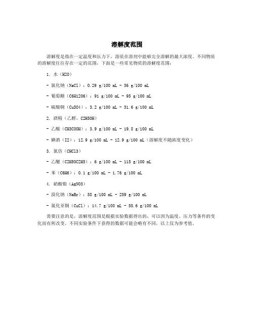 溶解度范围