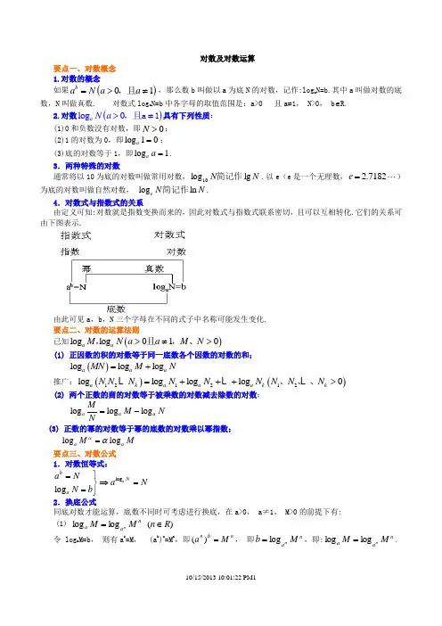 知识讲解_对数及对数运算_基础