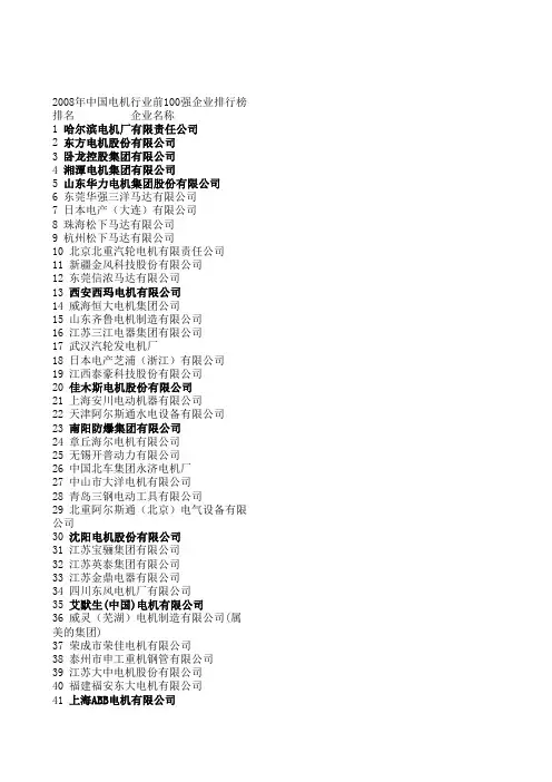 2008年中国电机行业前100强企业排行榜