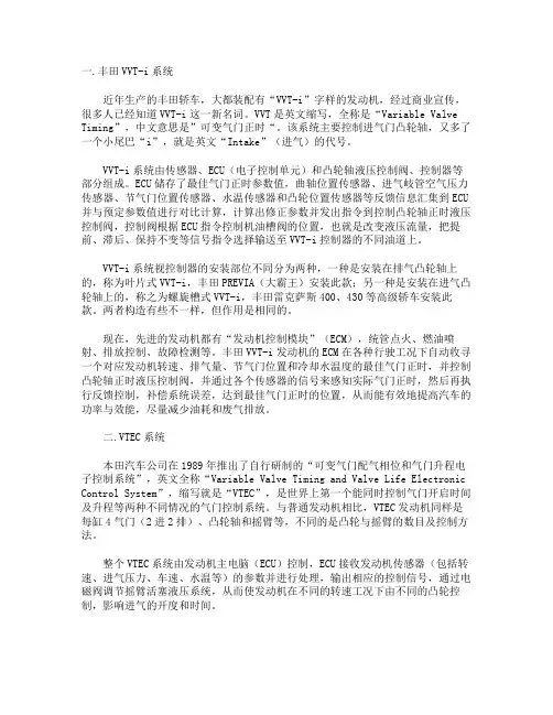汽车新技术 