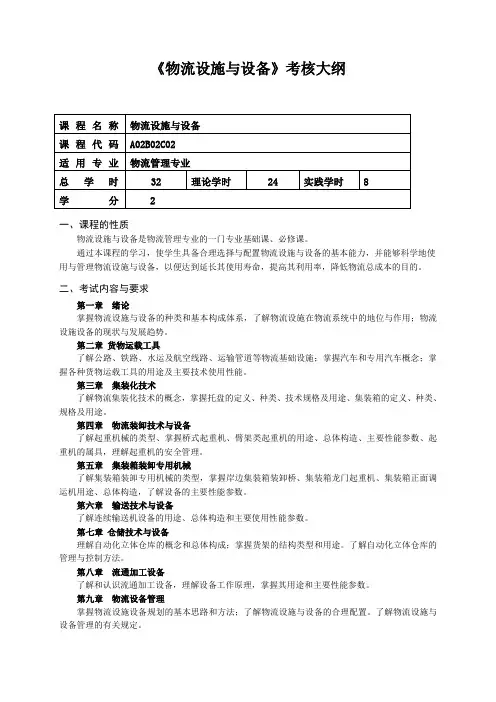 物流设施与设备考核大纲