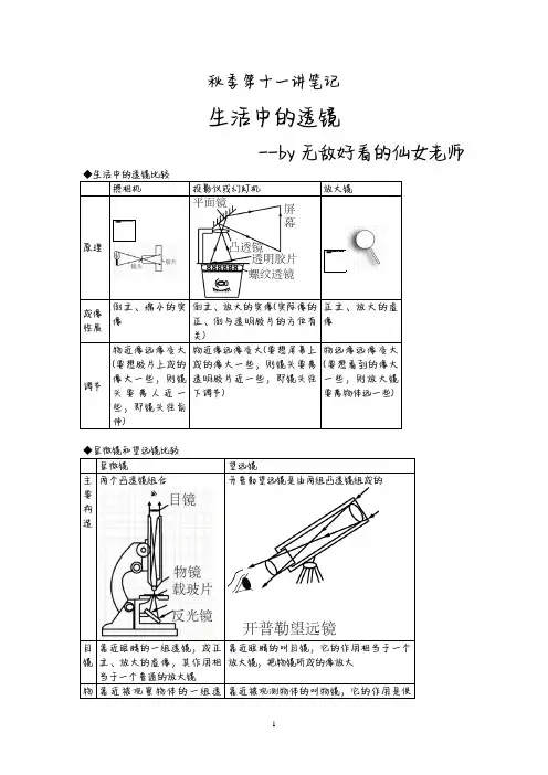 初中物理八年级上册生活中的透镜-笔记