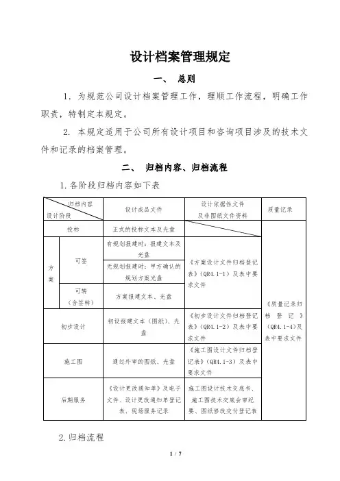 设计档案管理规定