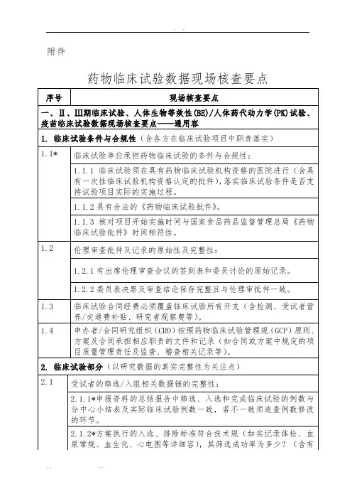 临床试验现场核查要点说明