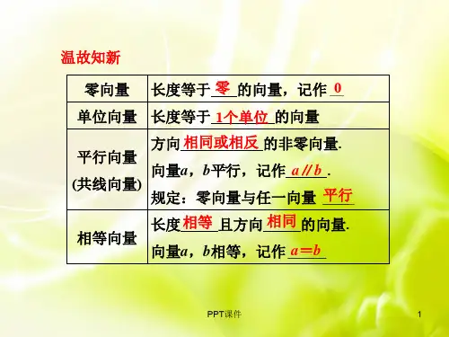 平面向量的线性运算---平面向量的加减法  ppt课件