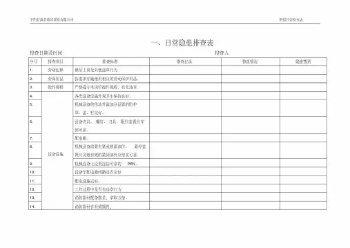 .班组日常检查表