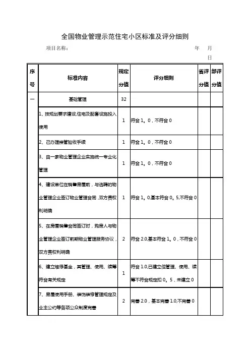 全国物业管理示范住宅小区标准及评分细则