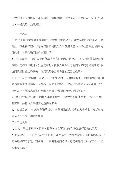 商业银行八大风险