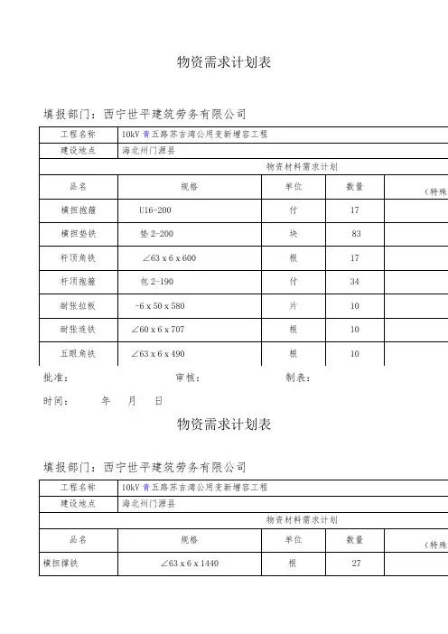 工程物资需求计划