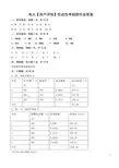 电大本科【资产评估】形成性考核册作业答案(最新) 模板