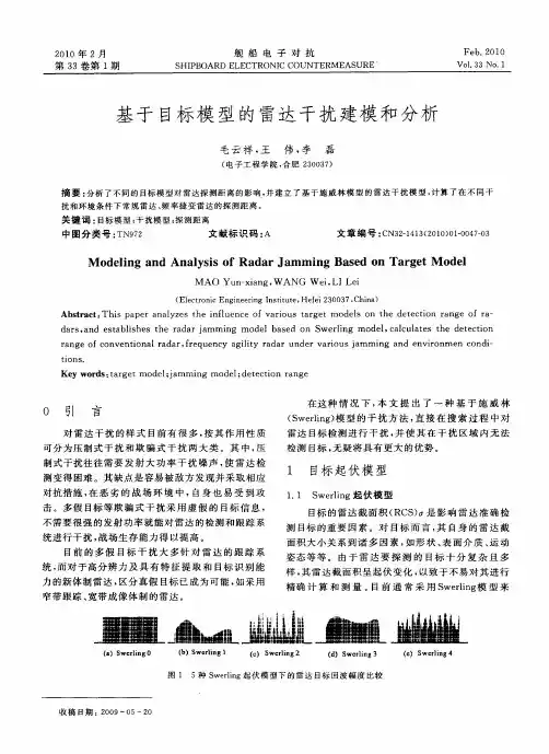 基于目标模型的雷达干扰建模和分析