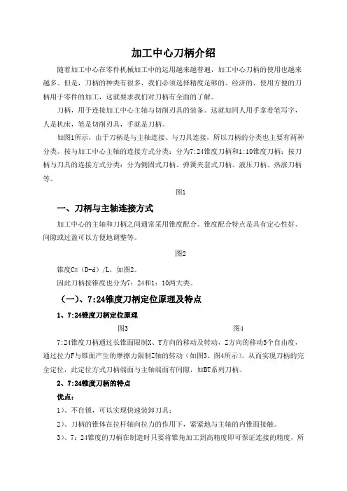 加工中心刀柄 (2)
