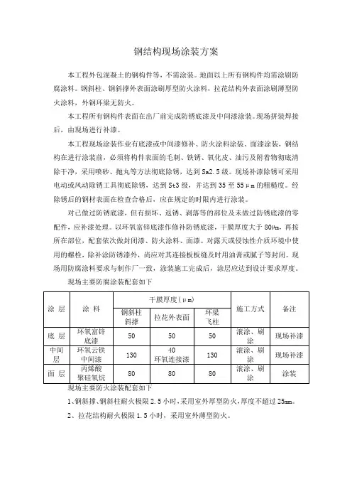 钢结构现场涂装方案