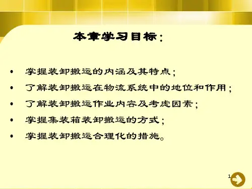 第四章装卸搬运
