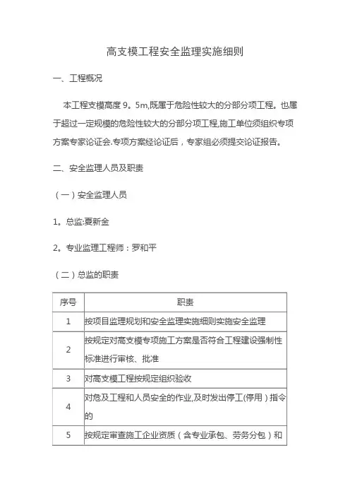 高支模安全监理细则