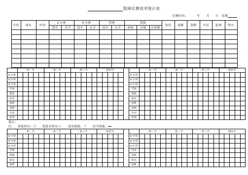 篮球比赛即时技术数据统计表