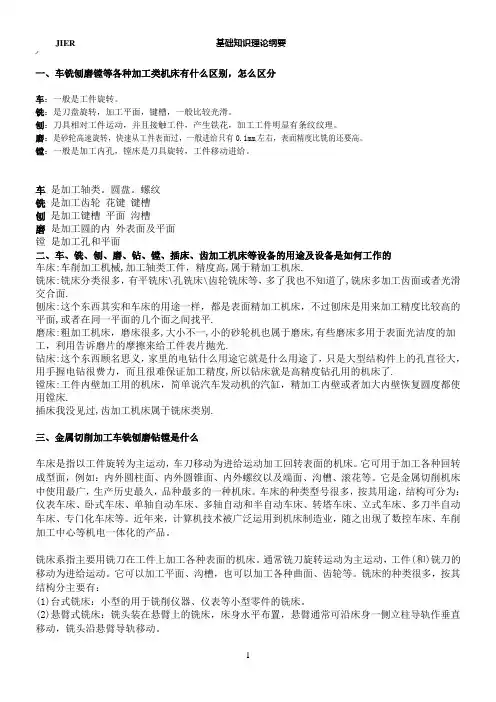 车铣刨磨镗等各种加工类机床有什么区别,怎么区分