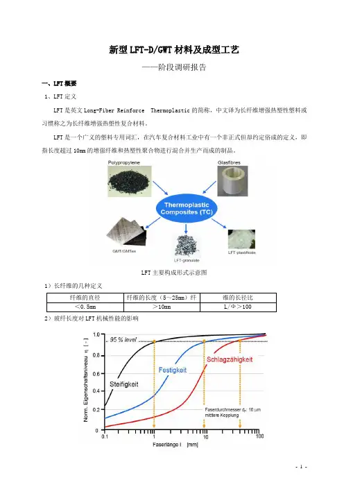 新型LFT GWT材料及成型工艺