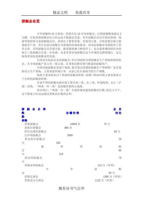 游艇会总览