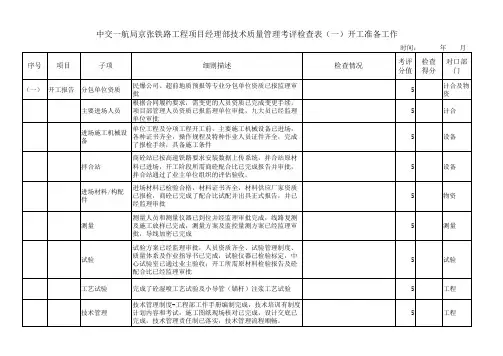 高速铁路开工报告的内容及检查要点