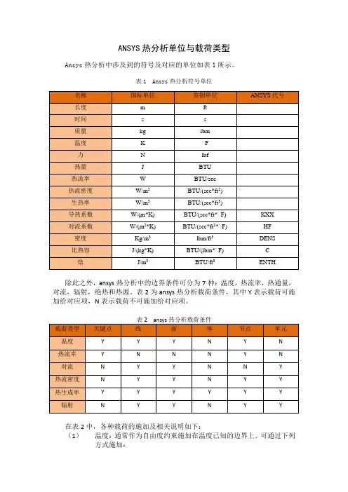 ansys热分析单位与载荷类型