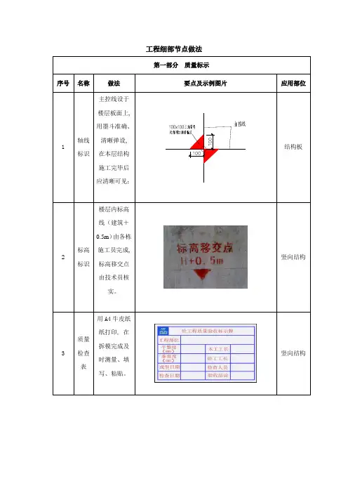 工程细部节点做法