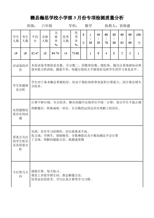 六年级数学3月份专项考试质量分析 -