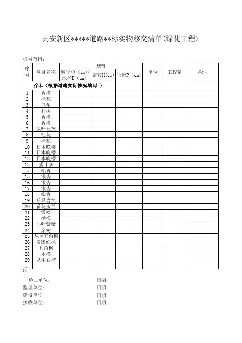 道路工程项目实物移交清单