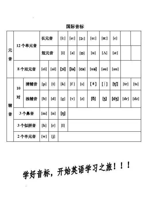 48个国际音标表(打印版)