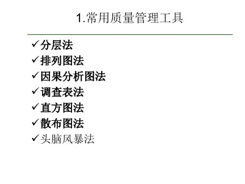 质量分析常用工具