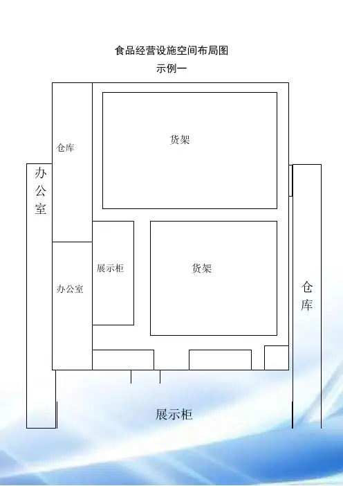 食品经营设施空间布局图