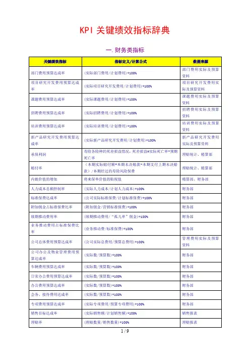 KPI-关键绩效指标辞典最新版