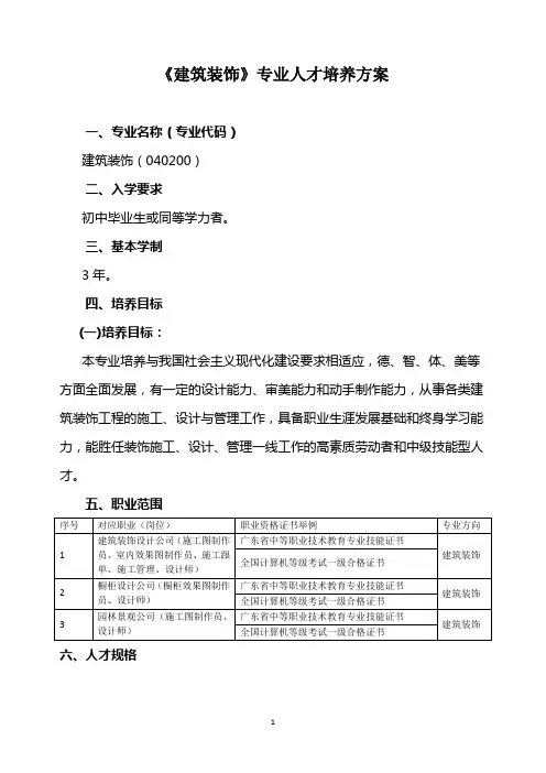 中职《建筑装饰》专业人才培养方案
