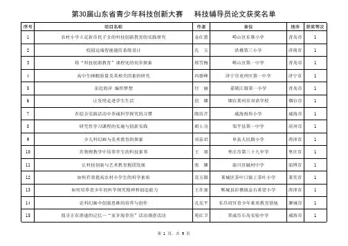第30届山东省青少年科技创新大赛辅导员论文获奖名单