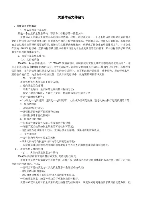 质量体系文件编写【最新范本模板】