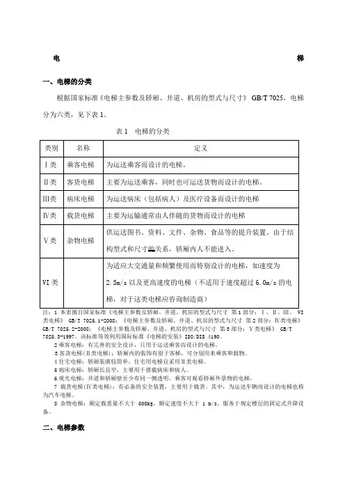 建筑设计电梯计算