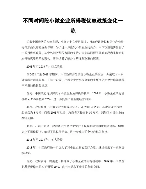 不同时间段小微企业所得税优惠政策变化一览