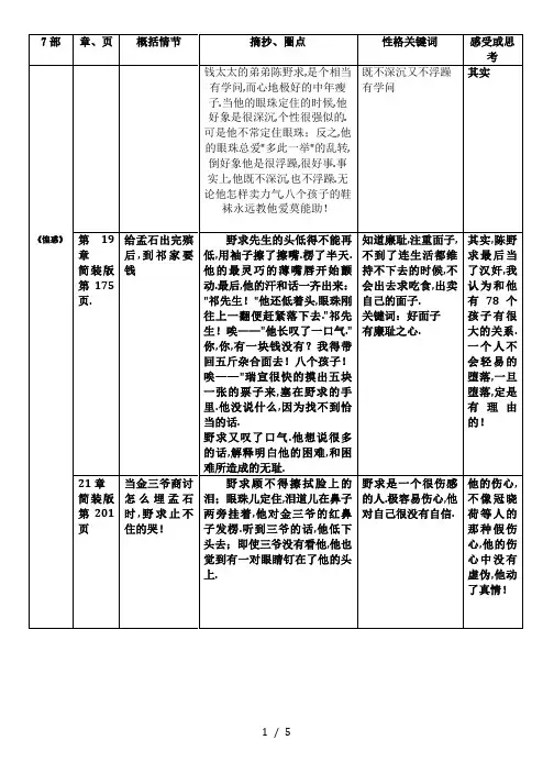 《四世同堂》小人物群体形象研究之陈野求