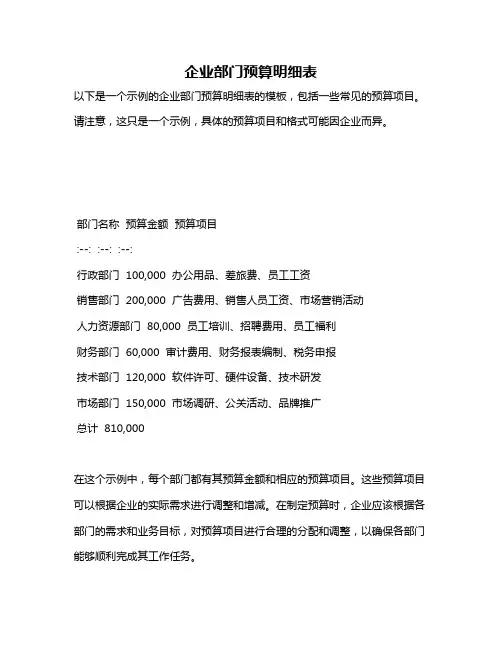 企业部门预算明细表