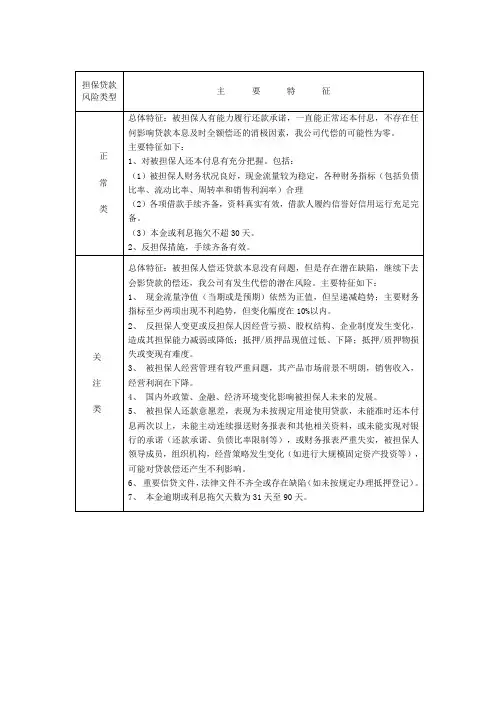 银行风险五级分类